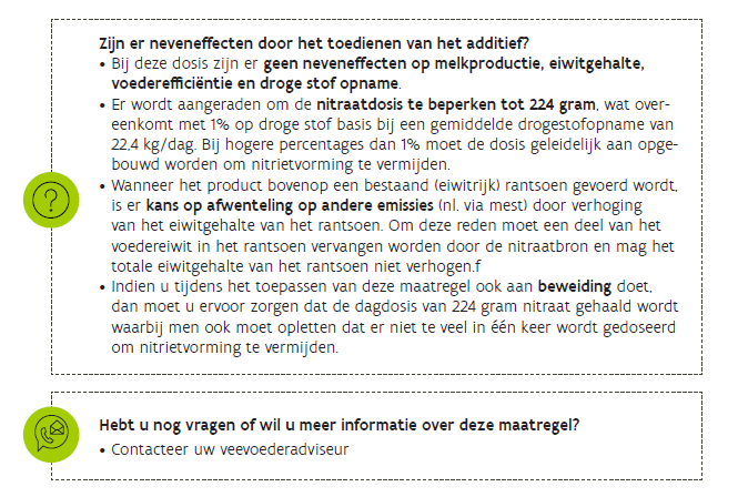 Nitraat Melkvee 2
