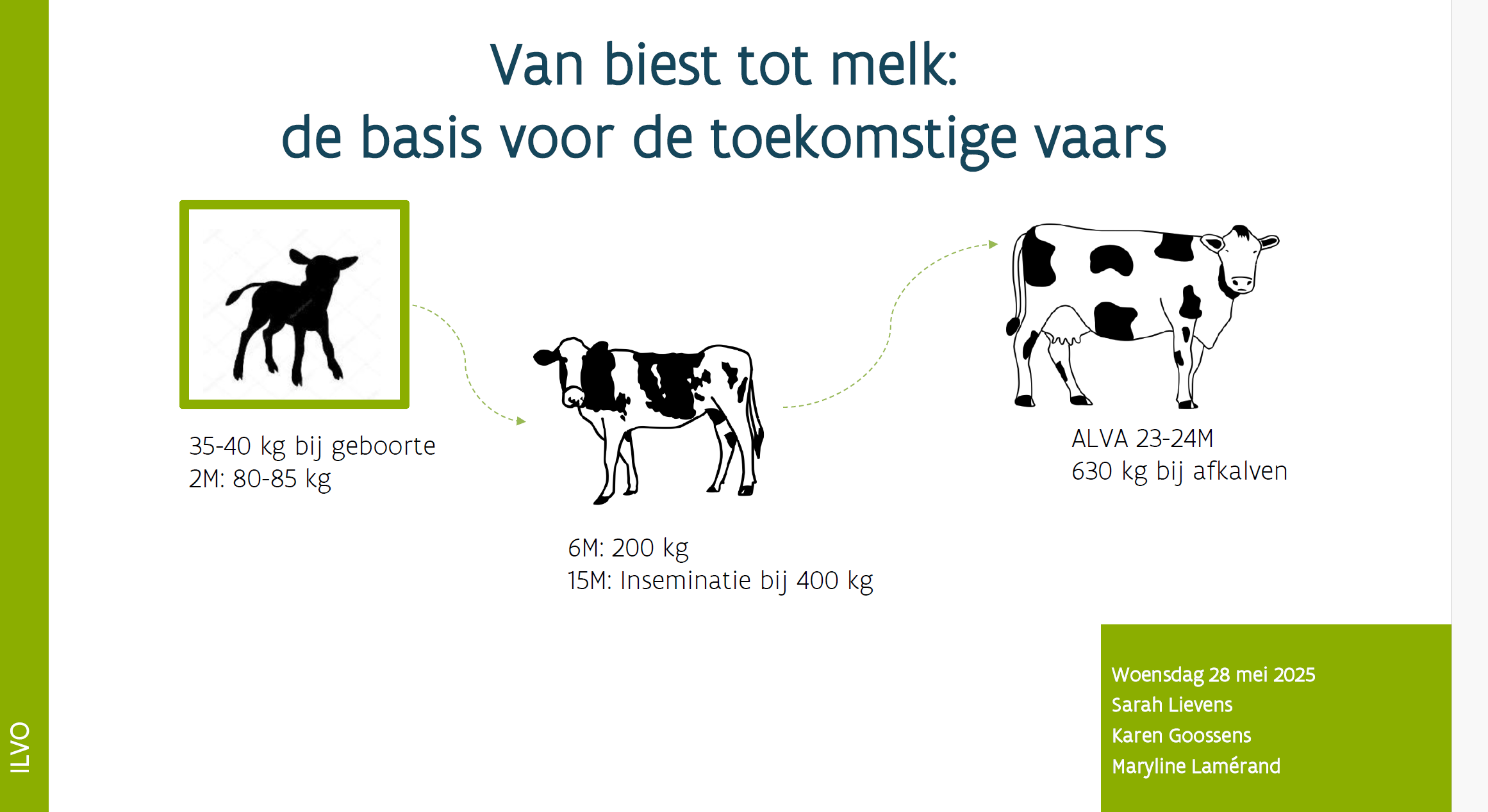 Webinar1_handouts_ILVO